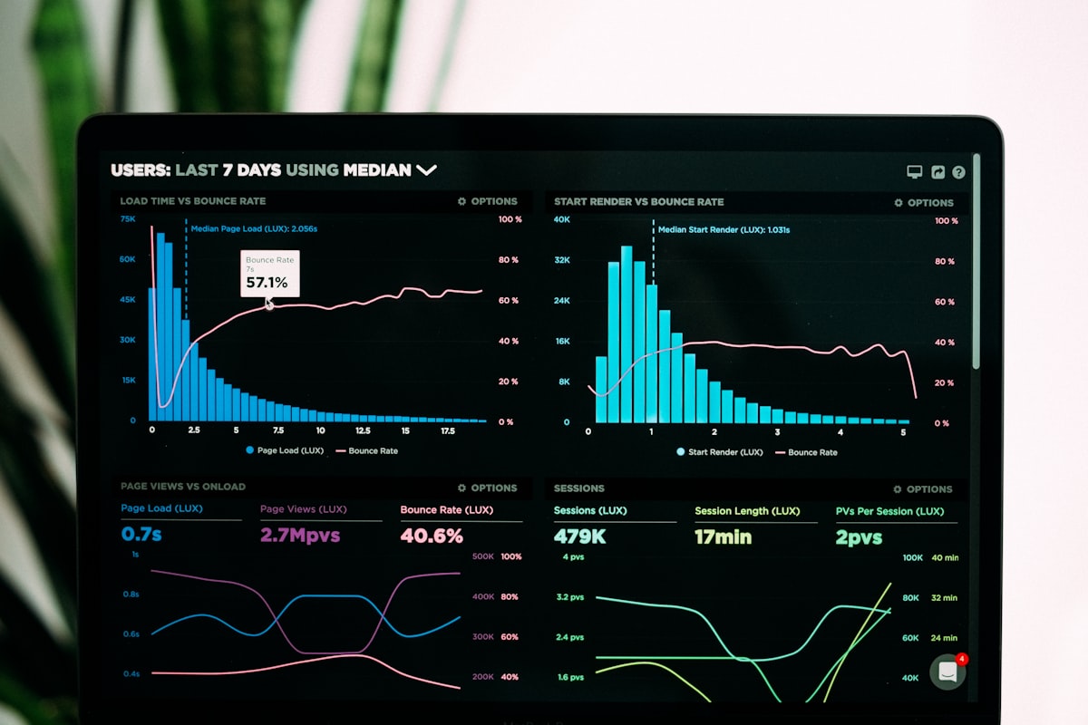 Live migration dashboard
