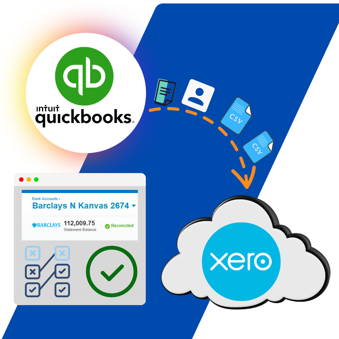 QuickBooks Online Migration